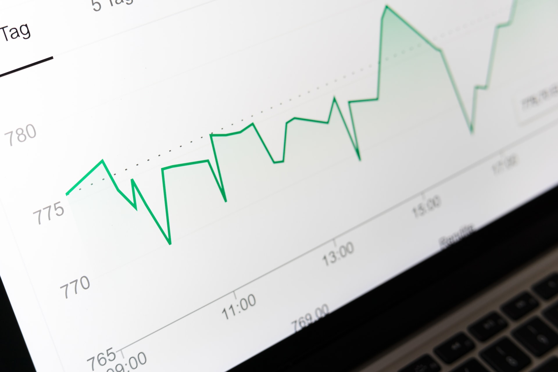 11 Ways to Increase eCommerce Sales by Improving Checkout