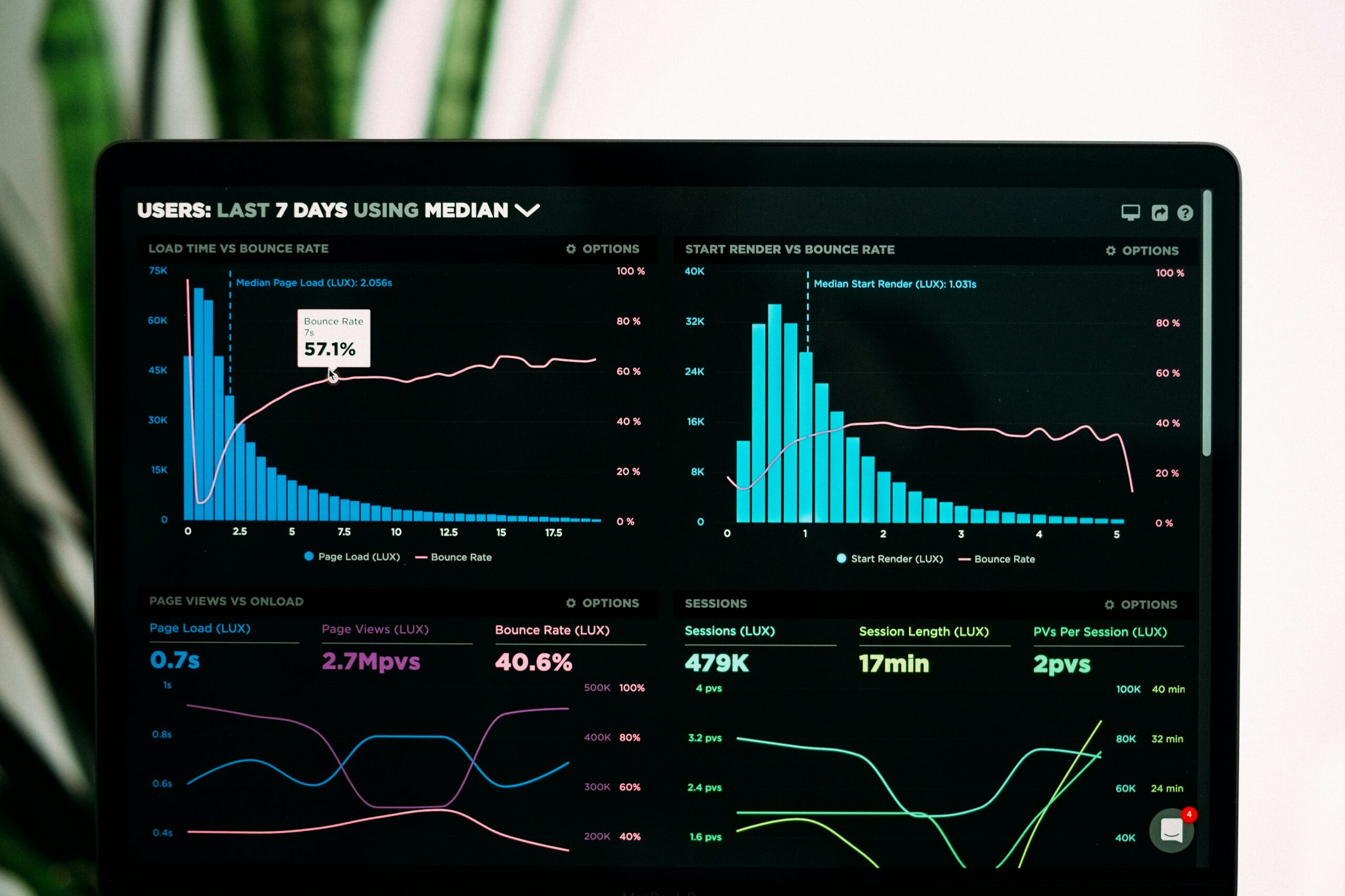 Data Ownership and Control: Why WooCommerce Gives You the Keys to Your Kingdom (and Shopify Doesn’t)